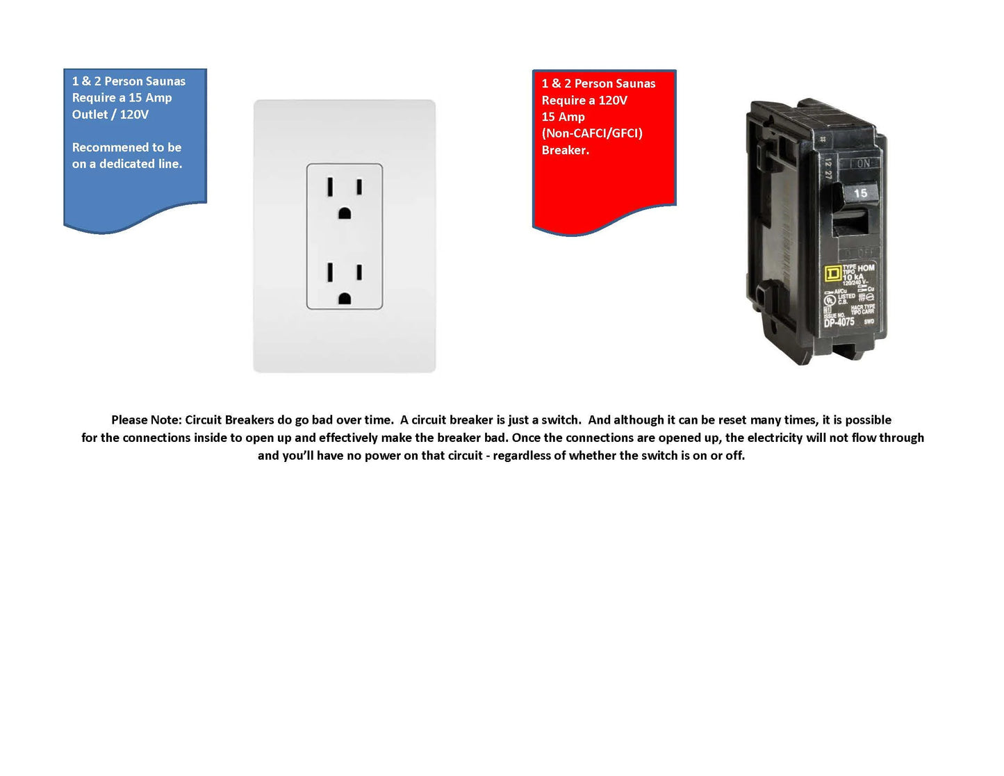 Maxxus 2 Person Full Spectrum Near Zero EMF FAR Infrared Sauna (Canadian Red Cedar)