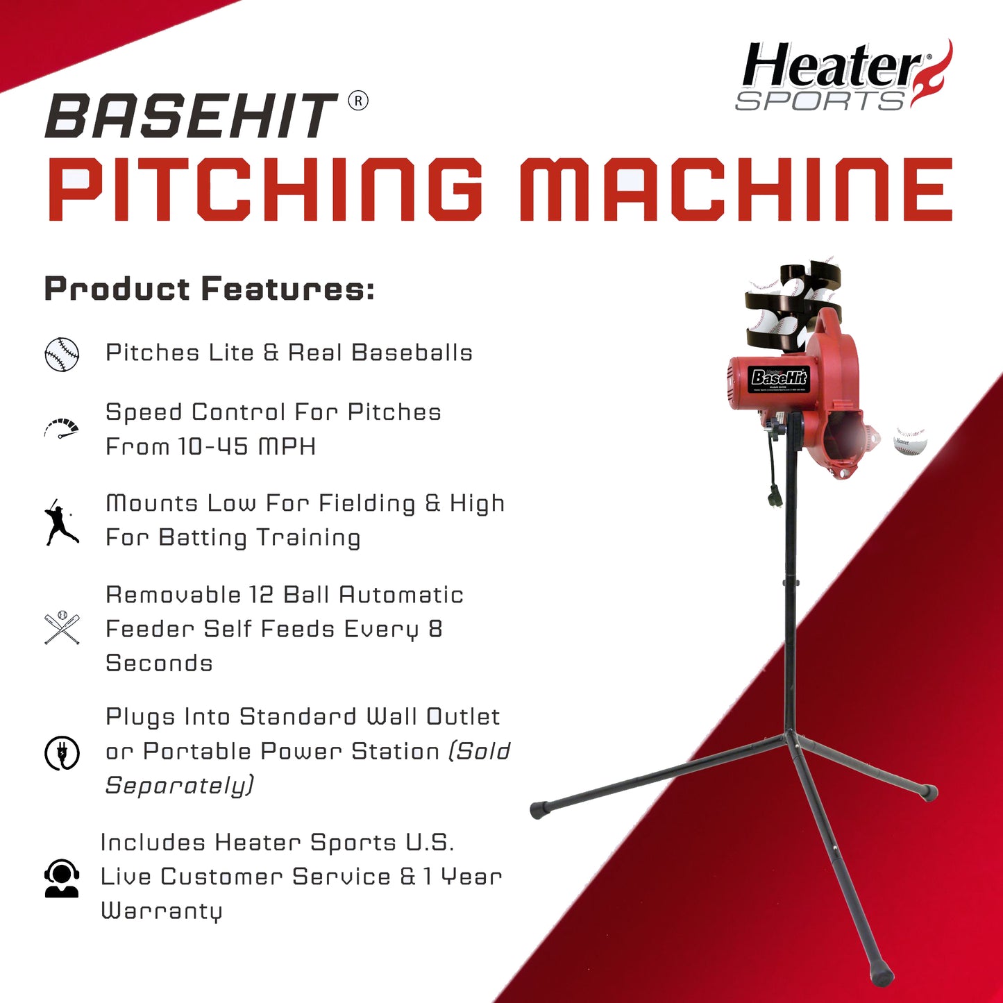 BaseHit Machine with Automatic Ball Feeder