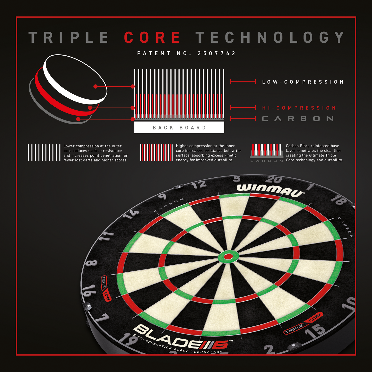 Winmau Blade 6 Triple Core Bristle Dartboard