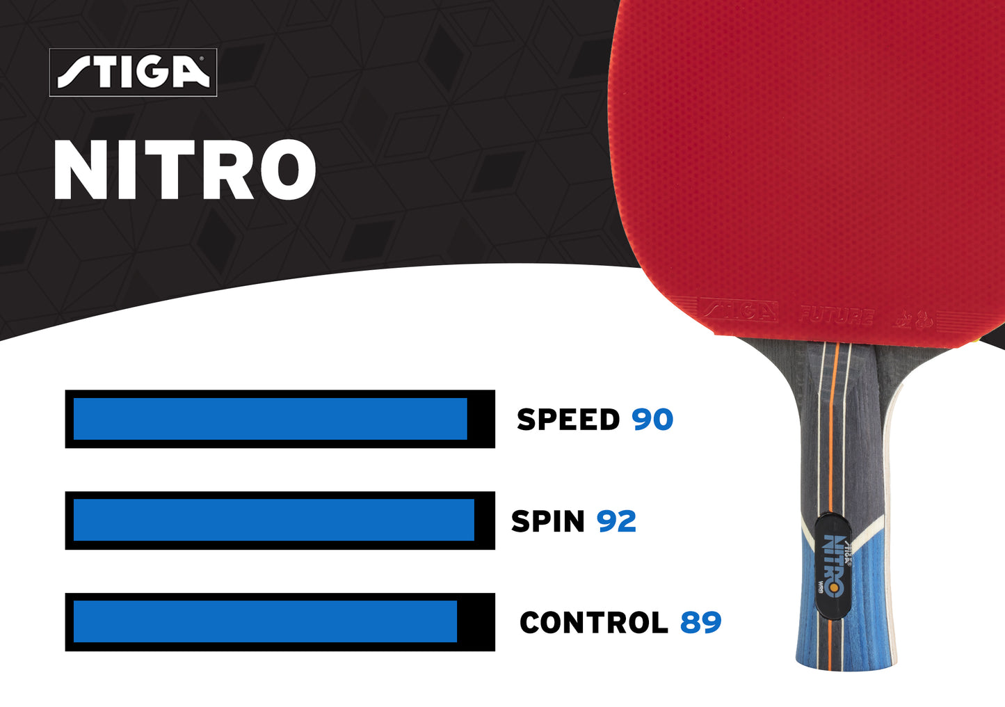 STIGA Nitro Racket