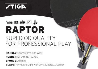 STIGA Raptor Racket