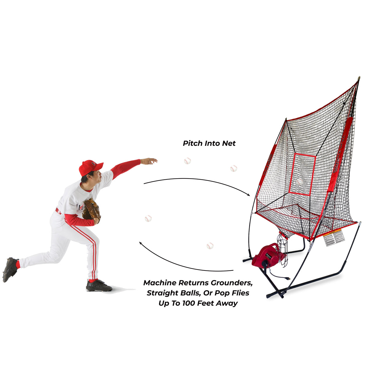 Double Play Pitch Back & Pitching Machine