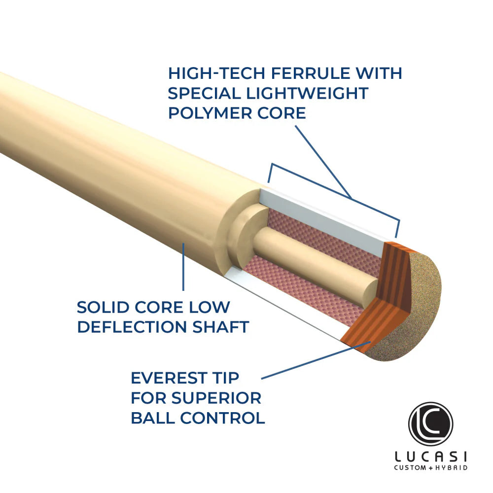 Lucasi Custom Black & Grey/Blue Wrapless Cue